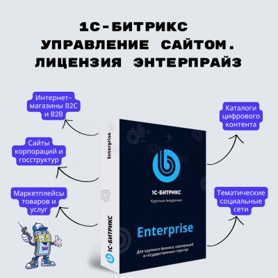 1С-Битрикс: Управление сайтом. Лицензия Энтерпрайз - купить в Малых Собарах